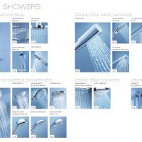 17 Grohe Rainshower Systems
